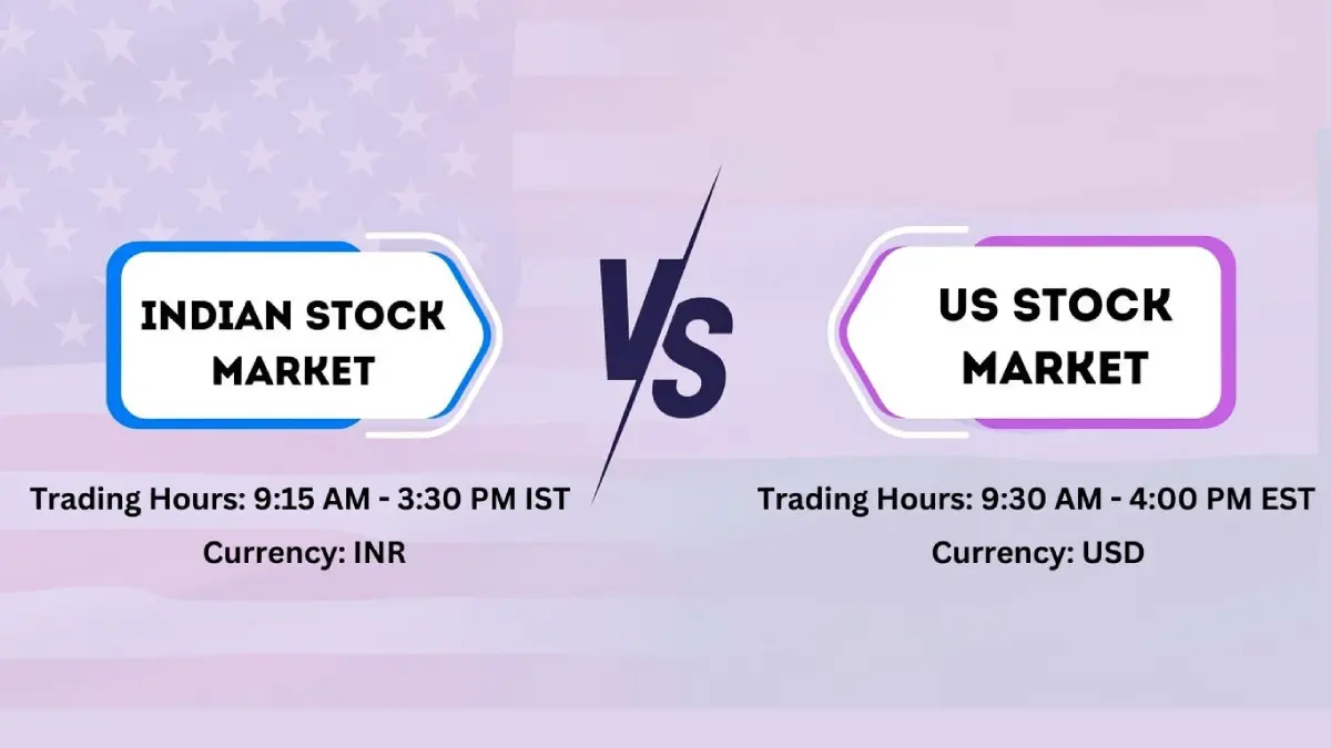 is-stock-market-closed-today-january-01-2026
